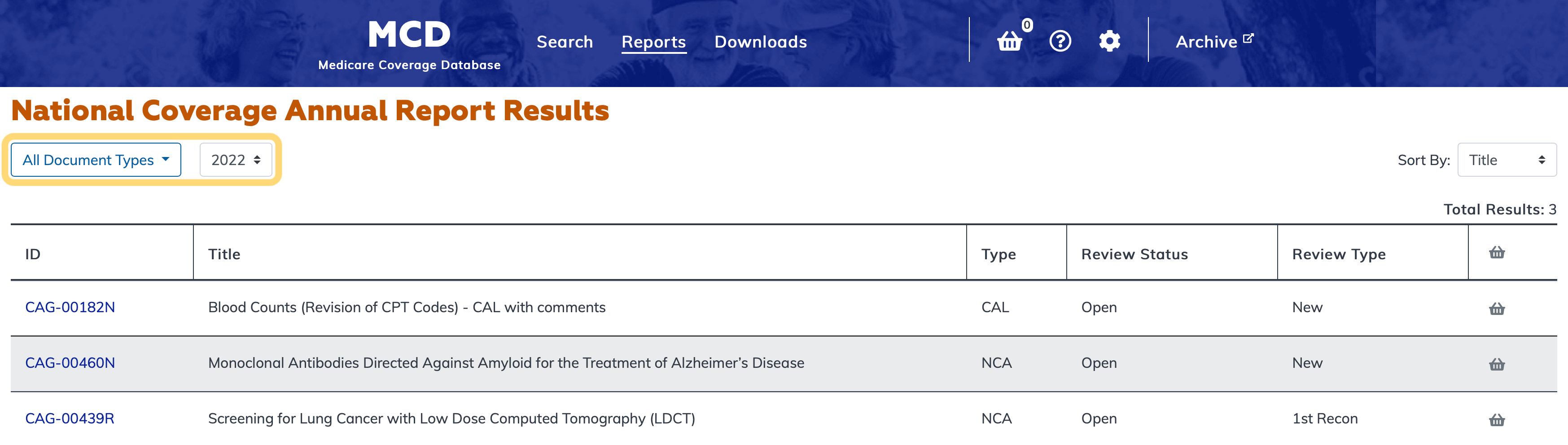 National Coverage Annual Report filter bar highlighted