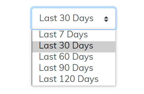 National Coverage What's New Report timeframe filter highlighted