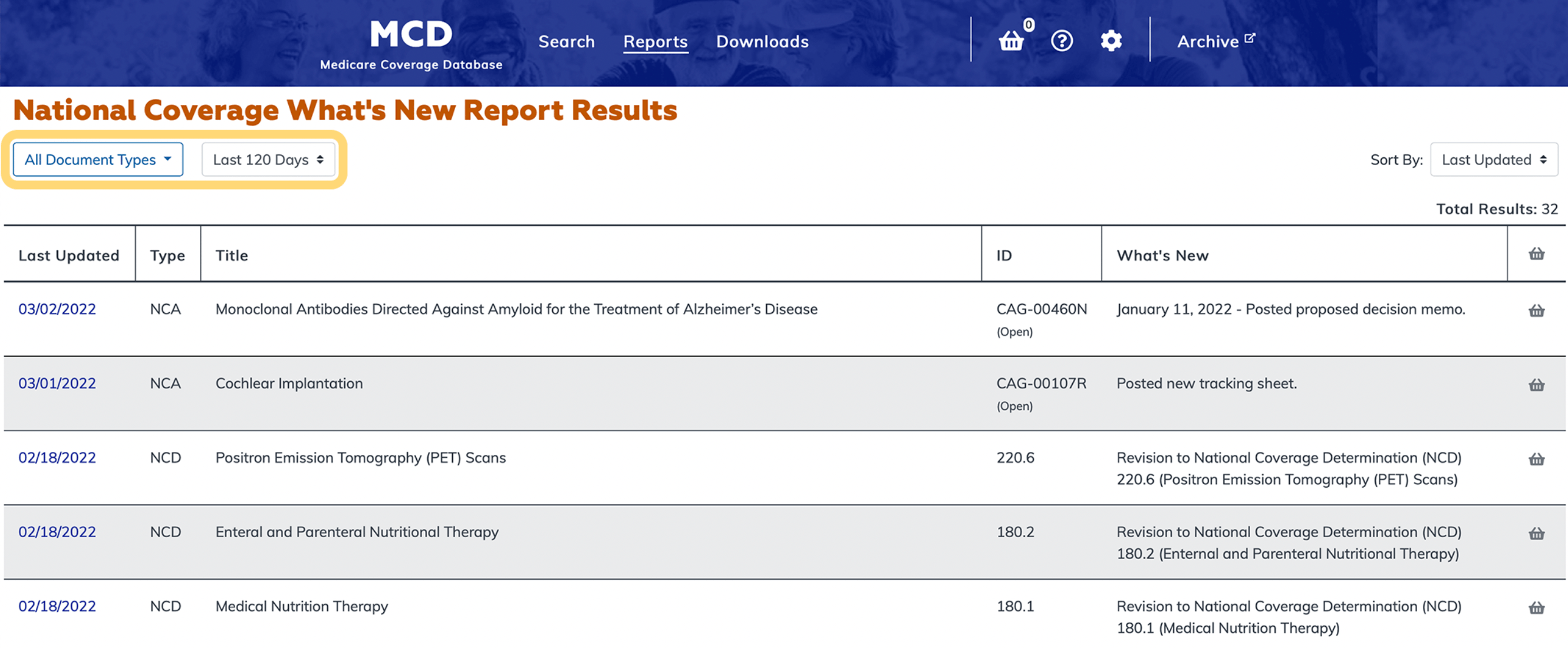 National Coverage What's New Report filter bar highlighted